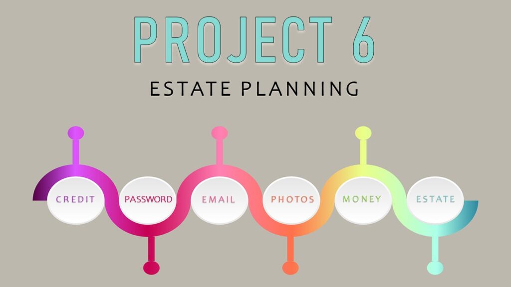 update your estate plan